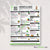 Best DOGS Life - Premium Unsafe & Safe Human Food for Dogs - Digital Download Version